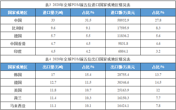 图八.png 图八.png